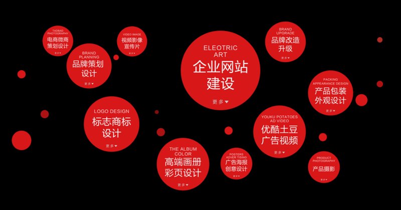 构建企业形象的利器——深圳网站建设技巧揭秘